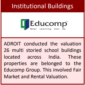 Valuation of real estate